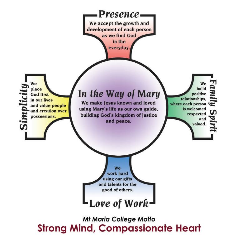 vision mission statement.JPG