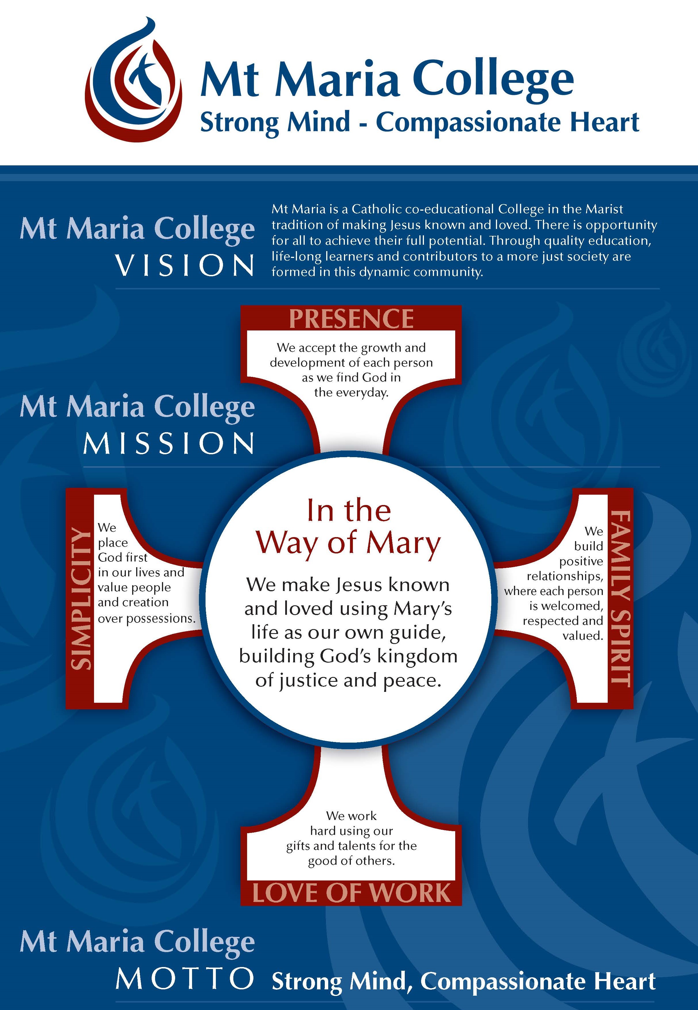 vision mission statement.JPG