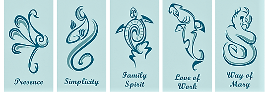 Five stylised icon panels representing the foundations of the school: Presence, Simplicity, Family Spirit, Love of Work, and Way of Mary, each shown as a blue line illustration with the corresponding label.